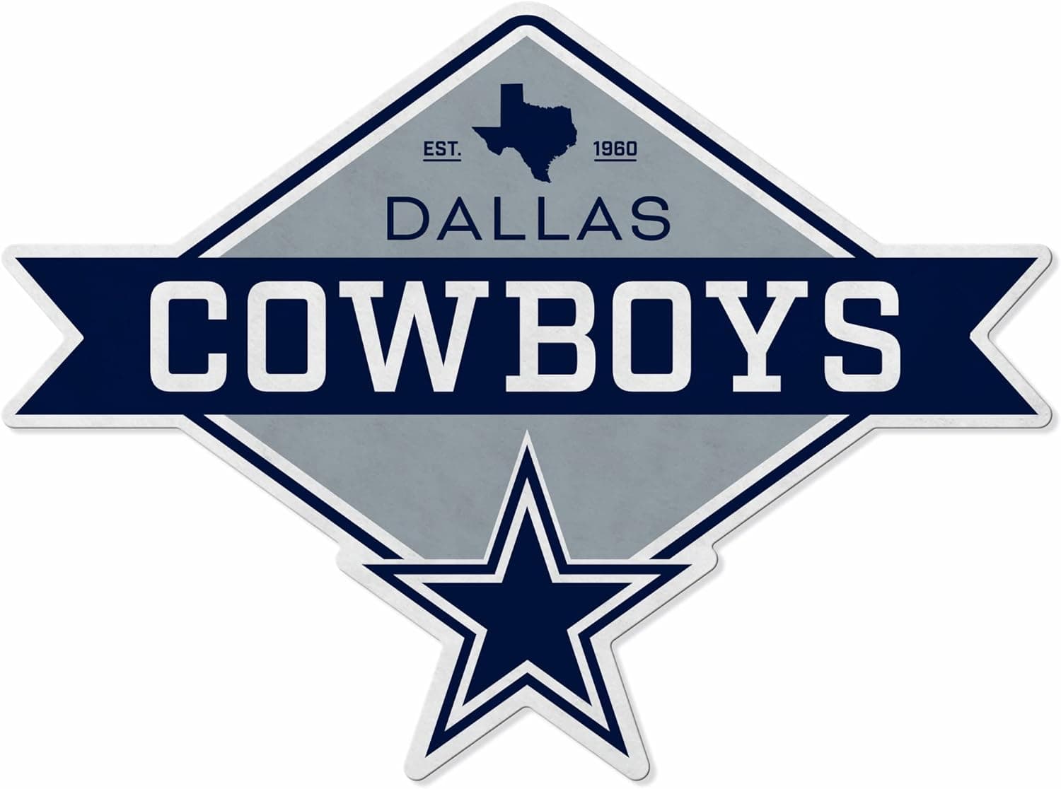 Elevate Your Cowboys Pride with NFL Pennant Decor