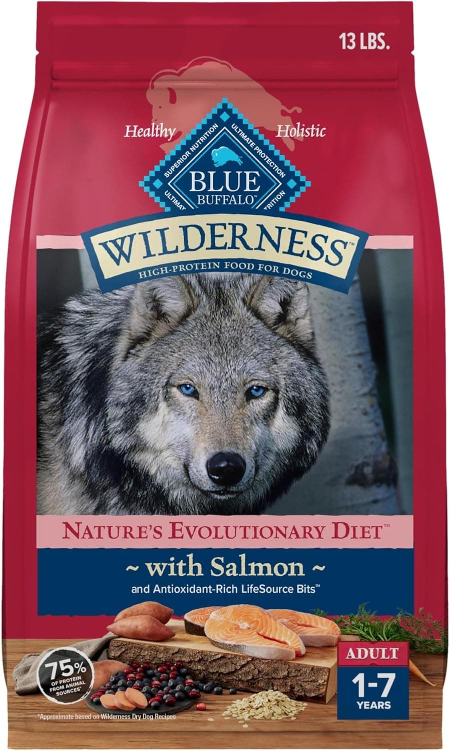 Save Big on Premium Dog Food from Blue Buffalo