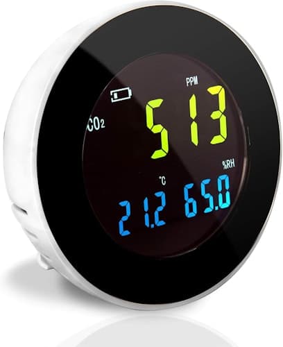 Pyle Smart Air Quality Monitor - 70% Off