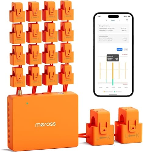 Meross Smart Energy Monitor with Detailed Circuit Tracking
